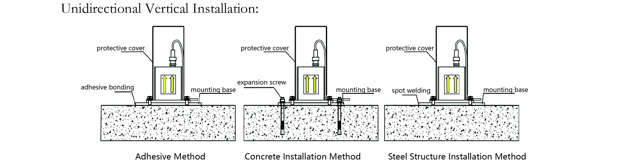 Akcelerometr (jednoosý) JMCZ-2081 obrázek 7