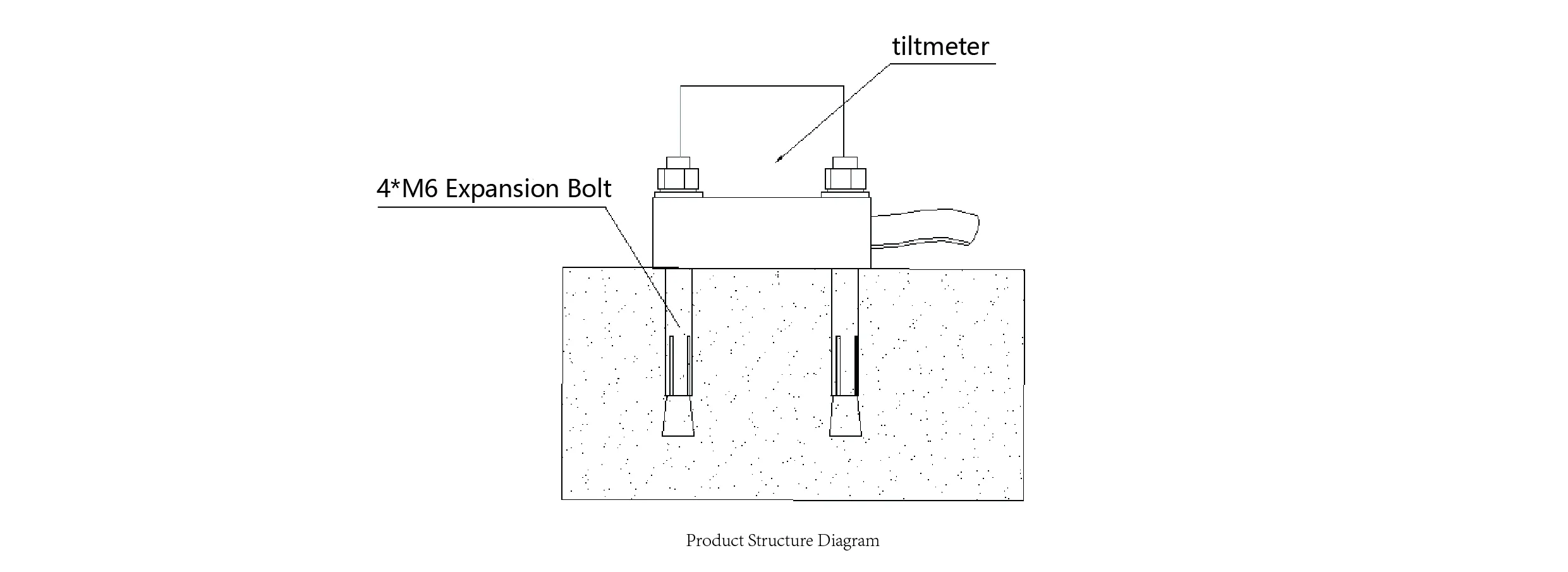 Tiltmetr JMQJ-7315ADS obrázek 7