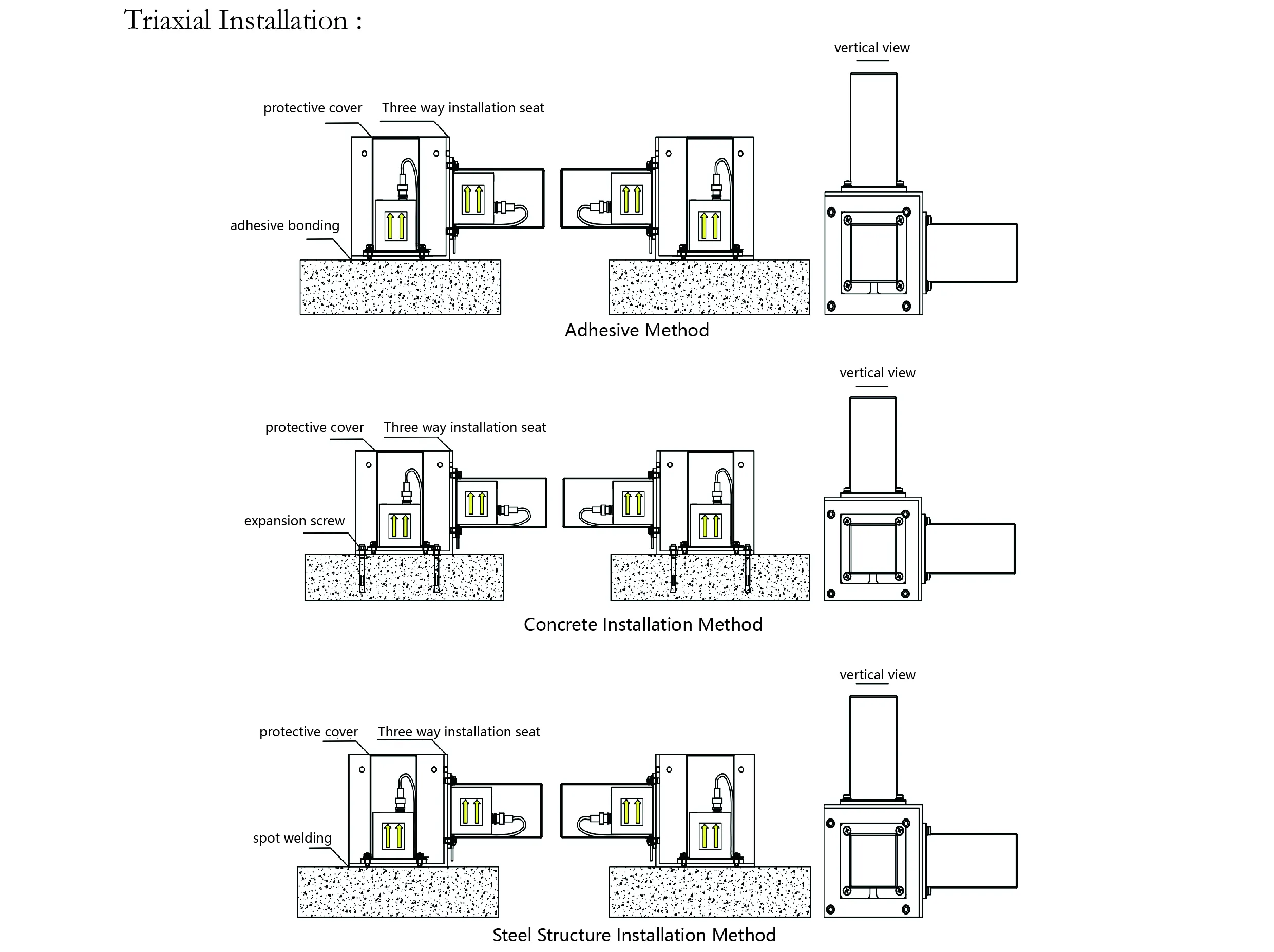 Akcelerometr (jednoosý) JMCZ-2081 obrázek 9