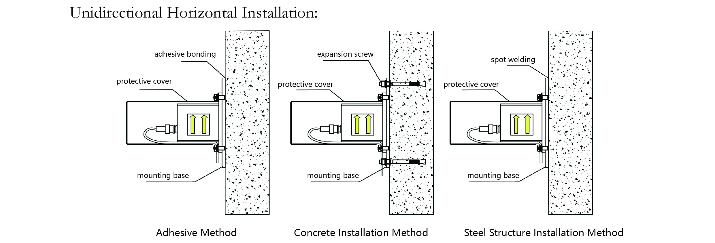 Akcelerometr (jednoosý) JMCZ-2081 obrázek 8