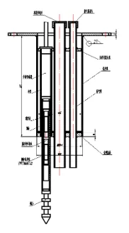 Smart Multipoint Displacement Meter JMDL-31XXAT obrázek 7